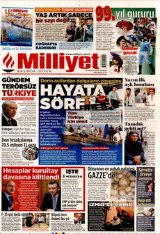 MİLLİYET Gazetesi - Habercode Haber Yazılımı