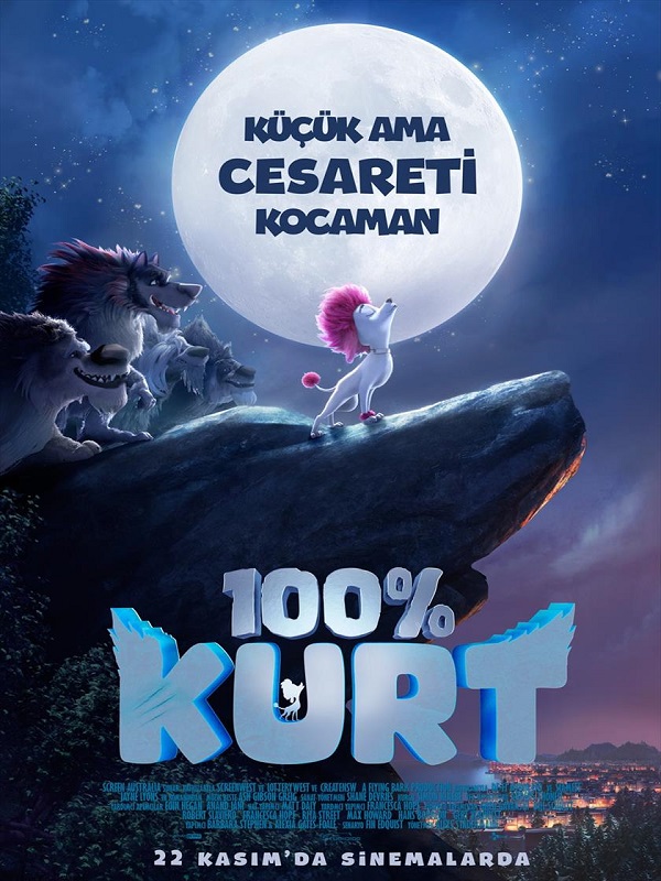 %100 Kurt - Habercode Haber Yazılımı