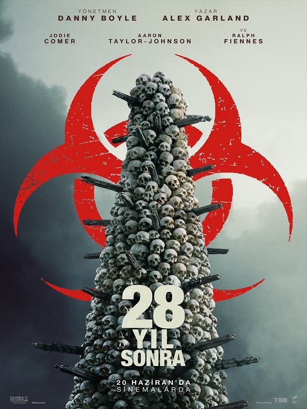 28 Yıl Sonra - Habercode Haber Yazılımı