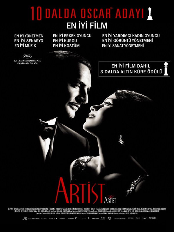 Artist - Habercode Haber Yazılımı