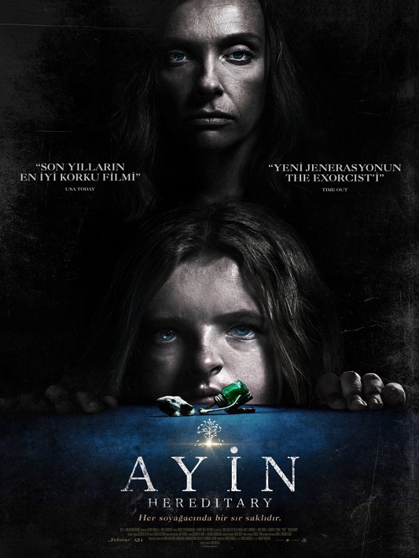 Ayin - Habercode Haber Yazılımı