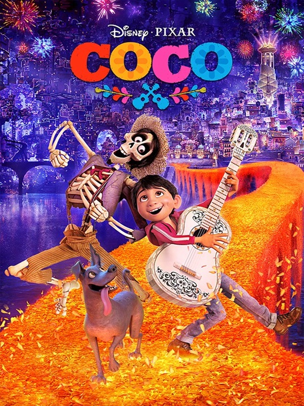 Coco - Habercode Haber Yazılımı