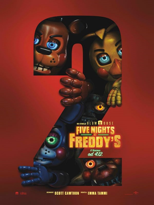 Five Nights at Freddy's 2 - Habercode Haber Yazılımı