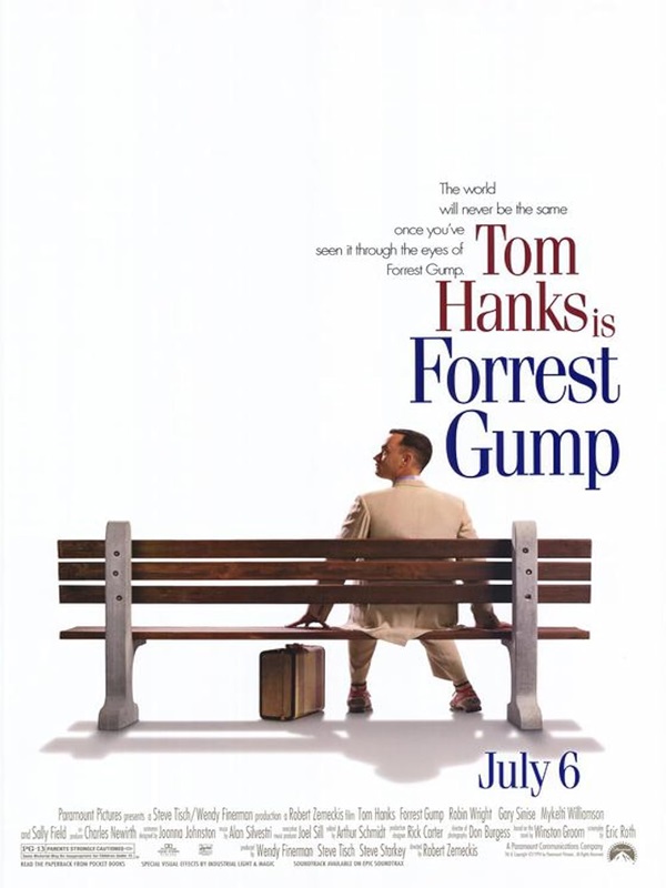 Forrest Gump - Habercode Haber Yazılımı