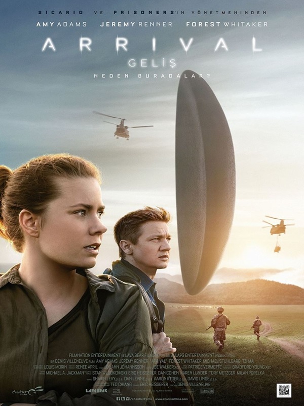 Arrival - Habercode Haber Yazılımı