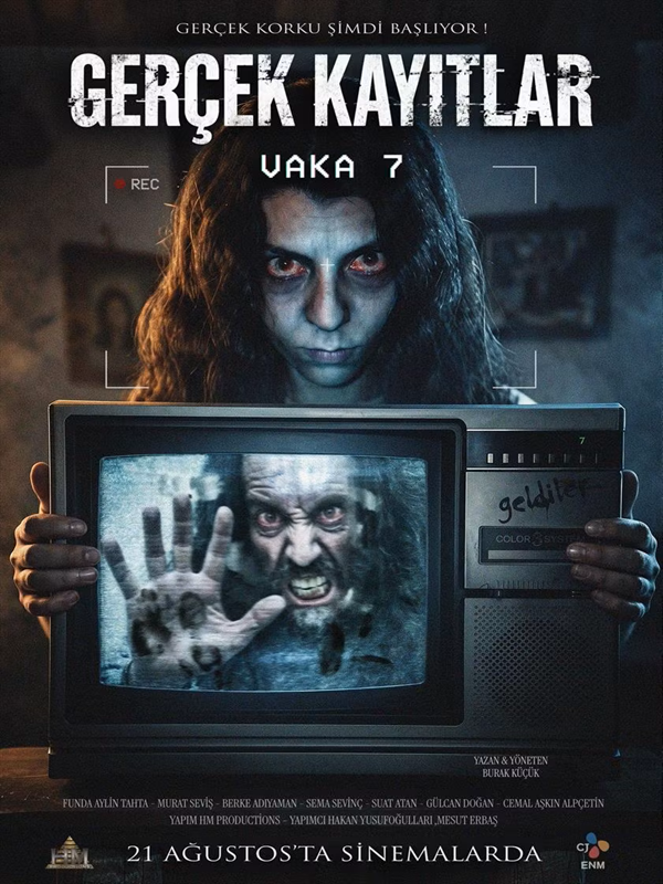 Gerçek Kayıtlar: Vaka 7 - Habercode Haber Yazılımı