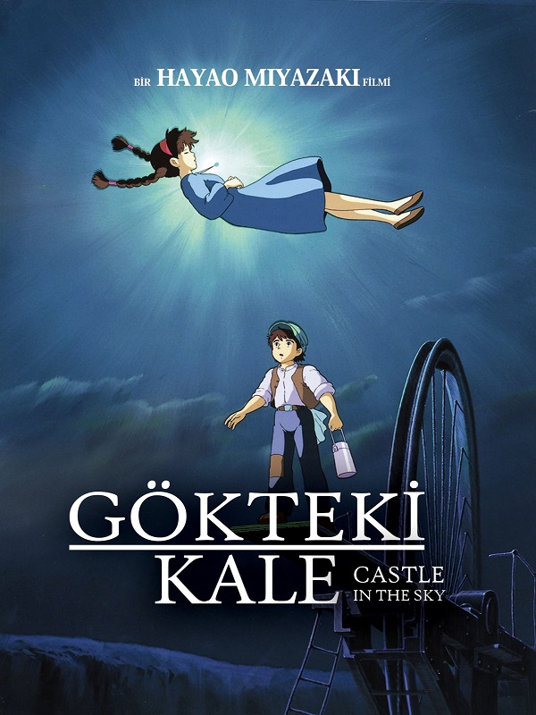 Gökteki Kale - Habercode Haber Yazılımı