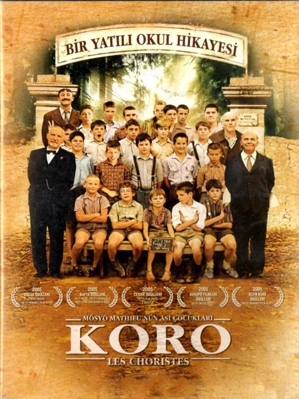 Koro - Habercode Haber Yazılımı