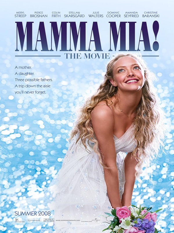 Mamma Mia! - Habercode Haber Yazılımı