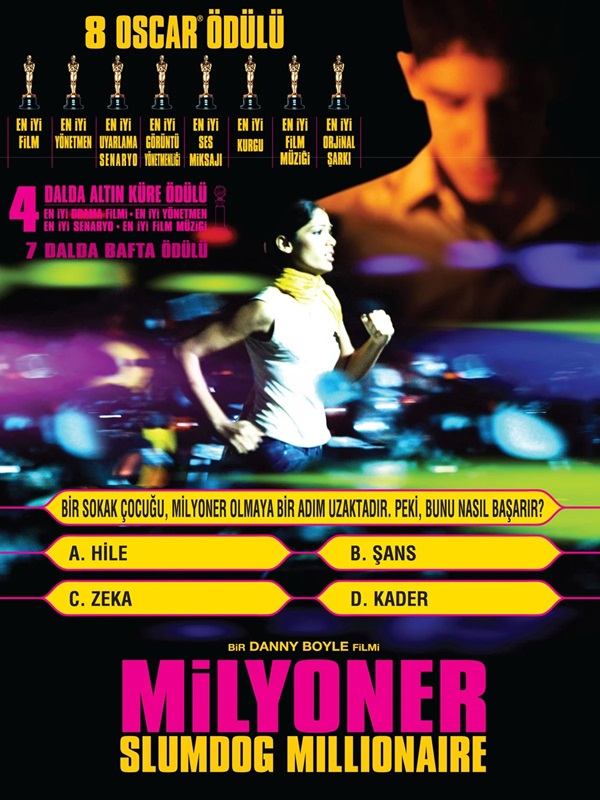 Milyoner - Habercode Haber Yazılımı