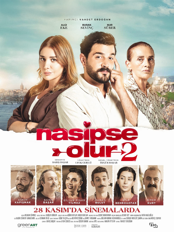 Nasipse Olur 2 - Habercode Haber Yazılımı