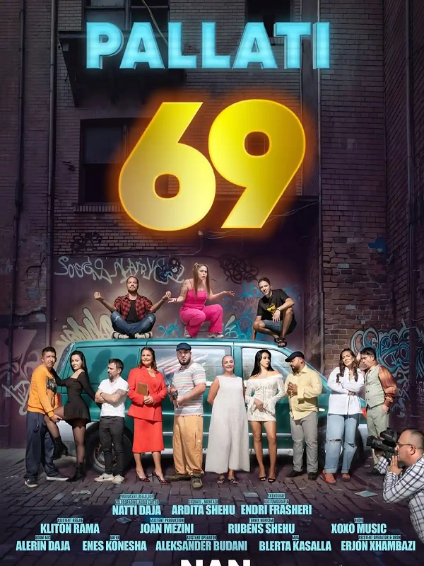 Pallati 69 - Habercode Haber Yazılımı