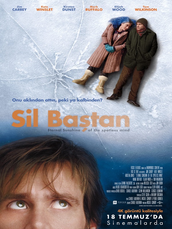Eternal Sunshine of the Spotless Mind - Habercode Haber Yazılımı