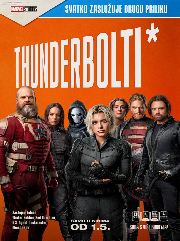 Thunderbolti* - Habercode Haber Yazılımı