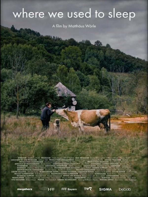 Uyuduğumuz Yer - Habercode Haber Yazılımı