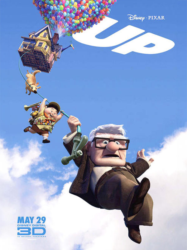 Yukarı Bak / Up - Habercode Haber Yazılımı